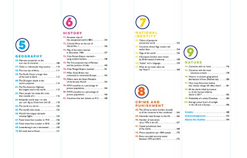 Brilliant Maps for Curious Minds: 100 New Ways to See the World,Used