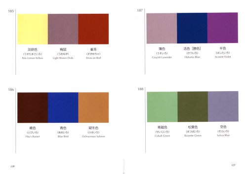A Dictionary Of Color Combinations Vol 1,Used