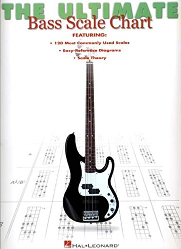 The Ultimate Bass Scale Chart,Used