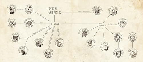 An Illustrated Book of Bad Arguments: Learn the Lost Art of Making Sense,New