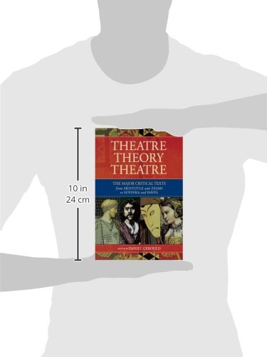 Theatre/Theory/Theatre (Applause Books),New