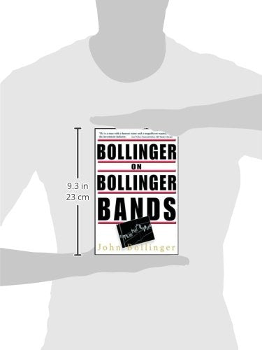 Bollinger on Bollinger Bands,Used