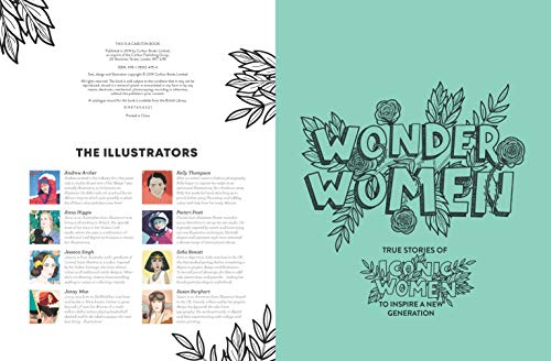 Wonder Women,Used