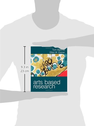 Arts Based Research,Used