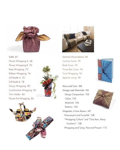 Wrapping with Fabric: Your Complete Guide to Furoshiki The Japanese Art of Wrapping,Used
