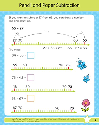 Third Grade Math Workbook Ages 8 to 9: 75+ Activities Multiplication & Division, Fractions, Area & Perimeter, Data, Math Facts, ,Used