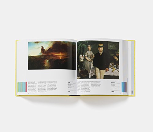 30,000 Years Of Art: The Story Of Human Creativity Across Time & Space,New