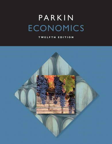 Economics (12th Edition),Used