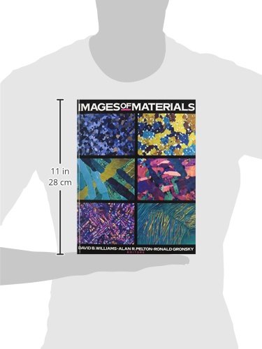 Images of Materials,Used