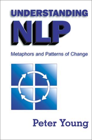 Understanding NLP,Used
