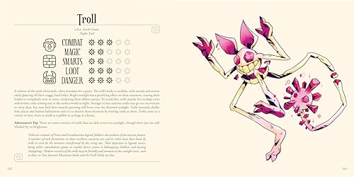 Dungeons and Drawings: An Illustrated Compendium of Creatures,Used
