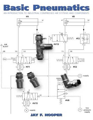 Basic Pneumatics,New