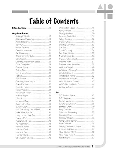 The Giant Encyclopedia Of Math Activities For Children Age 3 To 6: Over 600 Activities Created By Teachers For Teachers,New
