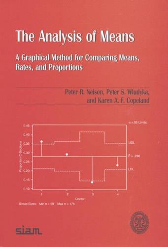 The Analysis of Means: A Graphical Method for Comparing Means, Rates, and Proportions (ASASIAM Series on Statistics and Applied,New