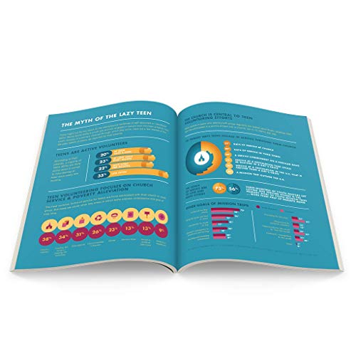 Whispering To Witches,Used