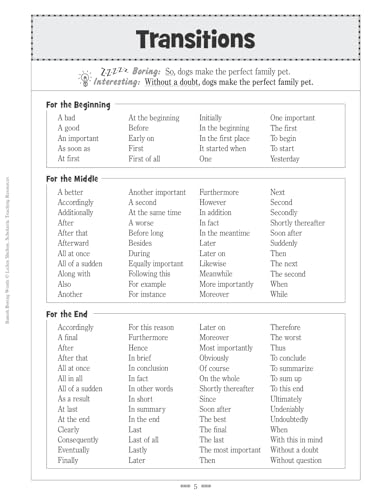 Banish Boring Words!: Dozens Of Reproducible Word Lists For Helping Students Choose Justright Words To Strengthen Their Writing,Used