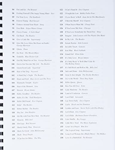 Classic Rock Fake Book: Over 250 Great Songs of the Rock Era, Arranged for Piano, Vocal, Guitar, Electronic Keyboard an all 'C' ,Used