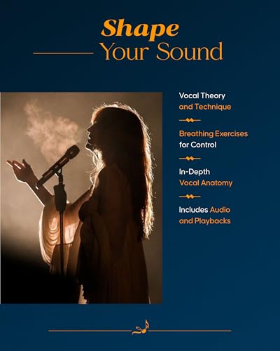 The Contemporary Singer  2nd Edition Elements of Vocal Technique Book/Online Audio (Berklee Guide),New