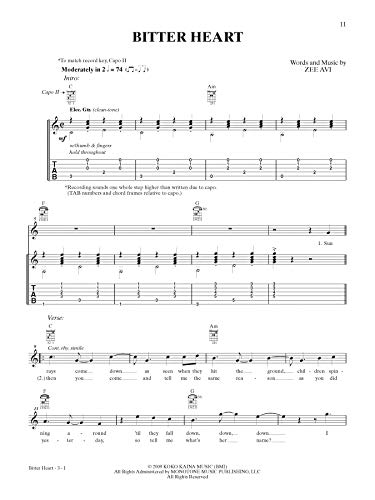 The Zee Avi Guitar Songbook: Guitar TAB,Used