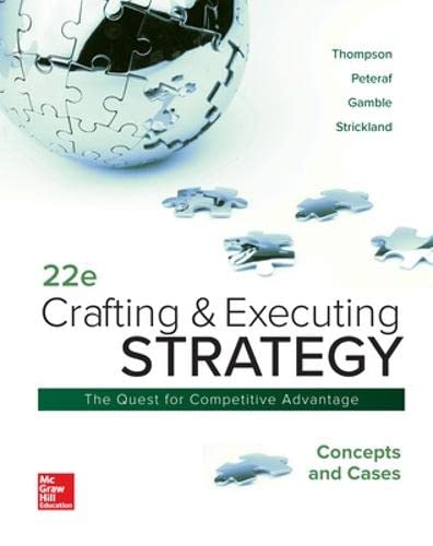Crafting & Executing Strategy: Concepts And Cases