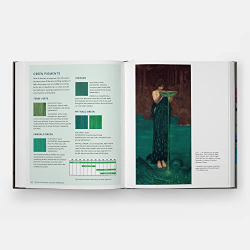 The Oil Painter's Color Handbook: A Contemporary Guide to Color Mixing, Pigments, Palettes, and Harmony,Used