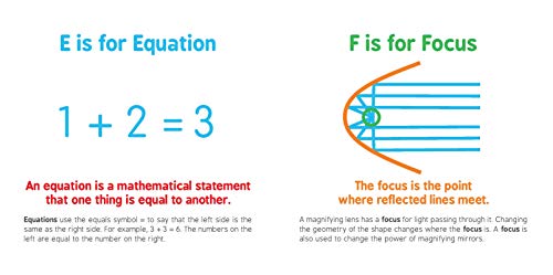 ABCs of Mathematics: Learn About Addition, Equations, and More in this Perfect Primer for Preschool Math (Baby Board Books, Scie,New
