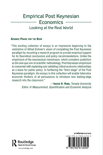 Empirical Post Keynesian Economics,Used