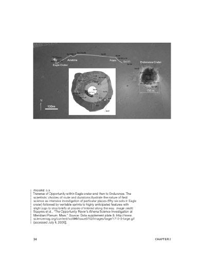 Working on Mars: Voyages of Scientific Discovery with the Mars Exploration Rovers,Used