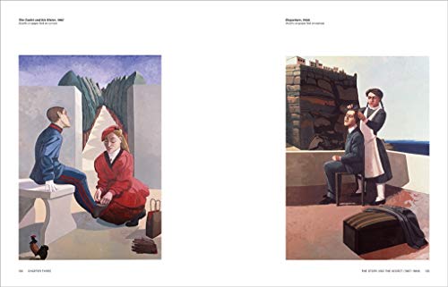 Paula Rego: The Art of Story,Used