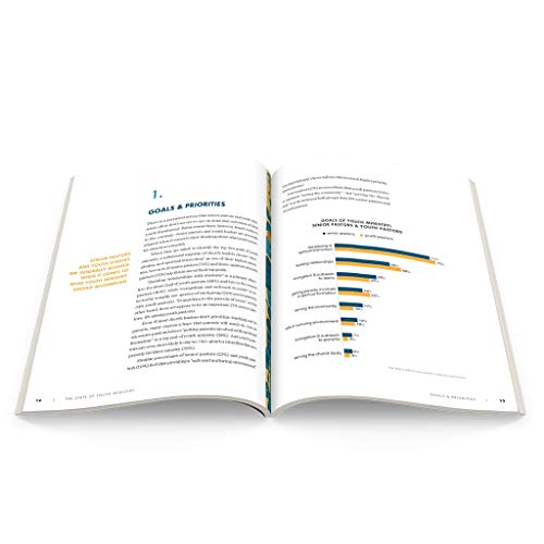 Whispering To Witches,Used