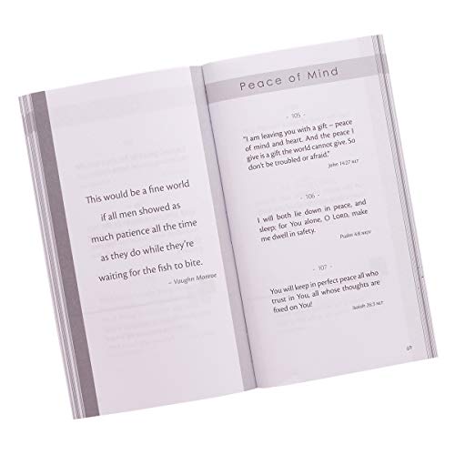 199 Favorite Bible Verses for Men,Used