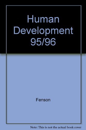 Human Development 95/96,Used
