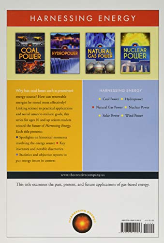 Harnessing Energy: Natural Gas Power,Used