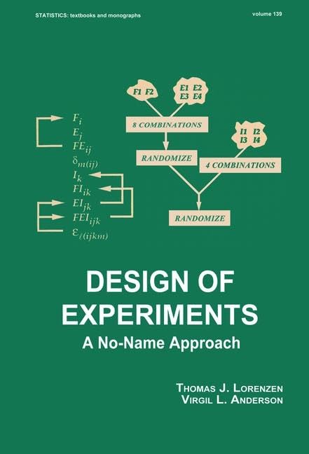 Design Of Experiments: A Noname Approach (Lecture Notes In Pure And Applied Mathematics)