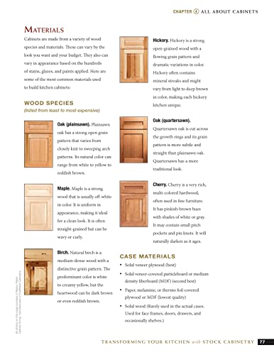 Transforming Your Kitchen with Stock Cabinetry: Design, Select, and Install for a Custom Look at the Right Price,Used