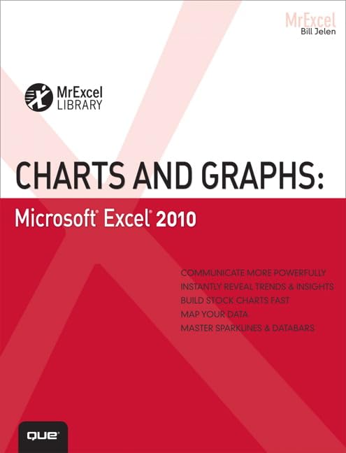 Charts And Graphs: Microsoft Excel 2010 (Mrexcel Library),New