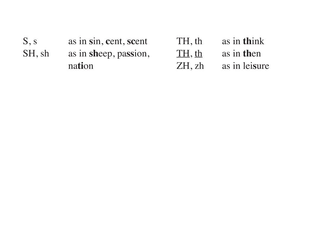 Barron's SAT Vocabulary Flash Cards,New