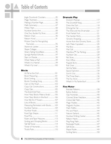 The Giant Encyclopedia Of Math Activities For Children Age 3 To 6: Over 600 Activities Created By Teachers For Teachers,New