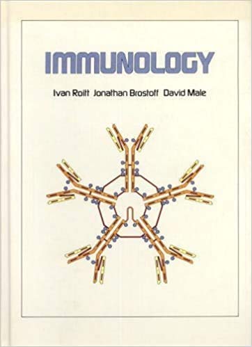Immunology,Used