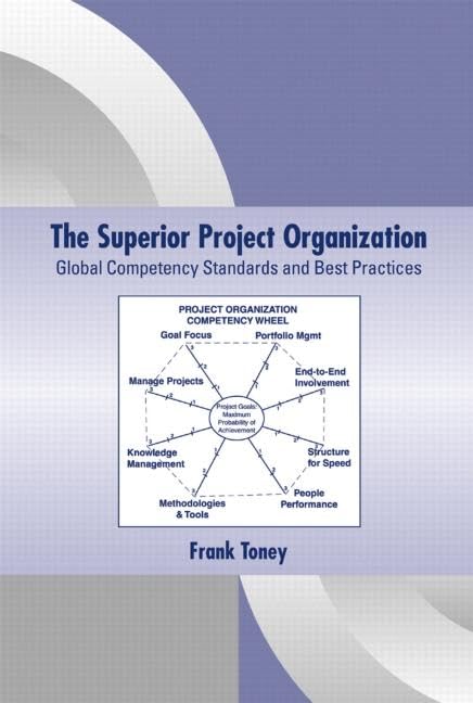 The Superior Project Organization: Global Competency Standards and Best Practices (PM Solutions Research),Used