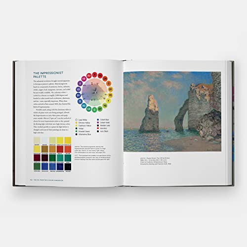 The Oil Painter's Color Handbook: A Contemporary Guide to Color Mixing, Pigments, Palettes, and Harmony,Used