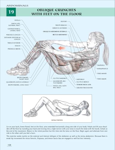 Women's Strength Training Anatomy,New