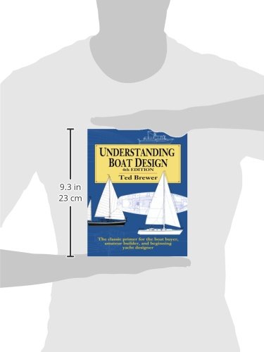 Understanding Boat Design,Used