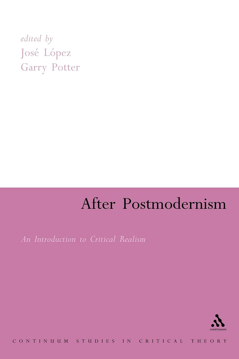 After Postmodernism: An Introduction To Critical Realism (Continuum Collection),Used