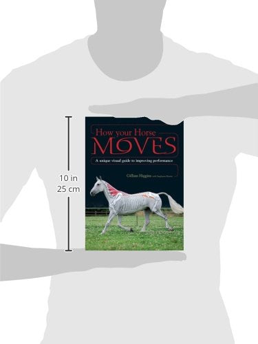 How Your Horse Moves: A Unique Visual Guide to Improving Performance,New
