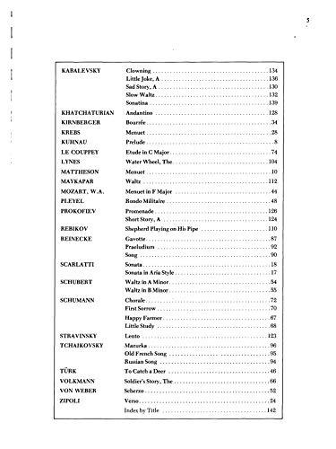 Essential Keyboard Repertoire, Vol 2: 75 Intermediate Selections in their Original form  Baroque to Modern, Comb Bound Book (Al,Used