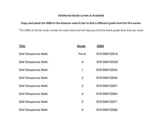 Skill Sharpeners Math, Grade 5,Used