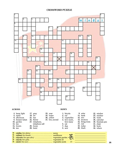 CHINESE in 10 minutes a day: Language course for beginning and advanced study. Includes Workbook, Flash Cards, Sticky Labels, Me,Used