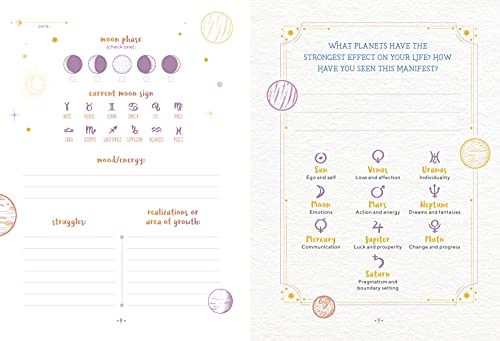 Wander the Stars: A Journal for Finding Insight Through Astrology,Used