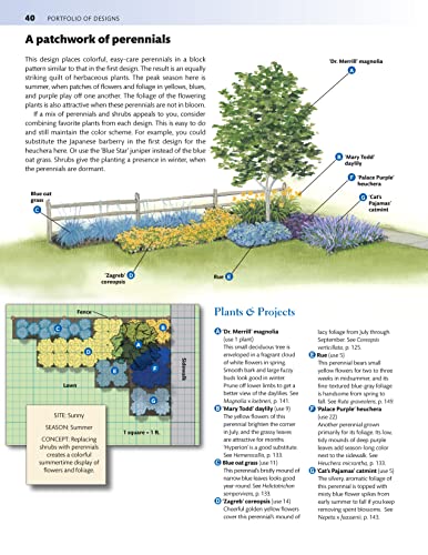 Midwest Home Landscaping, Fourth Edition: 46 Landscape Designs, 200+ Plants & Flowers for Your Region (Creative Homeowner) Garde,Used